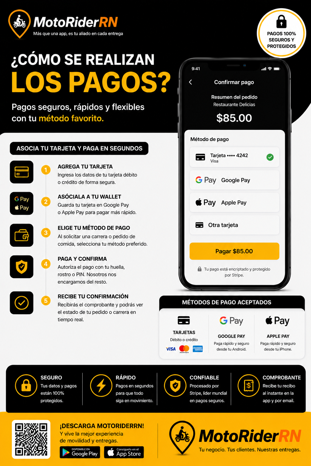 MotoRider formas de pago